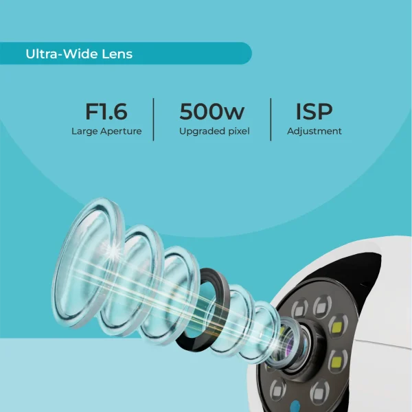 Trueview 3MP Smart Built-in Screen Pan-Tilt Camera | Wi-Fi Camera - Image 5